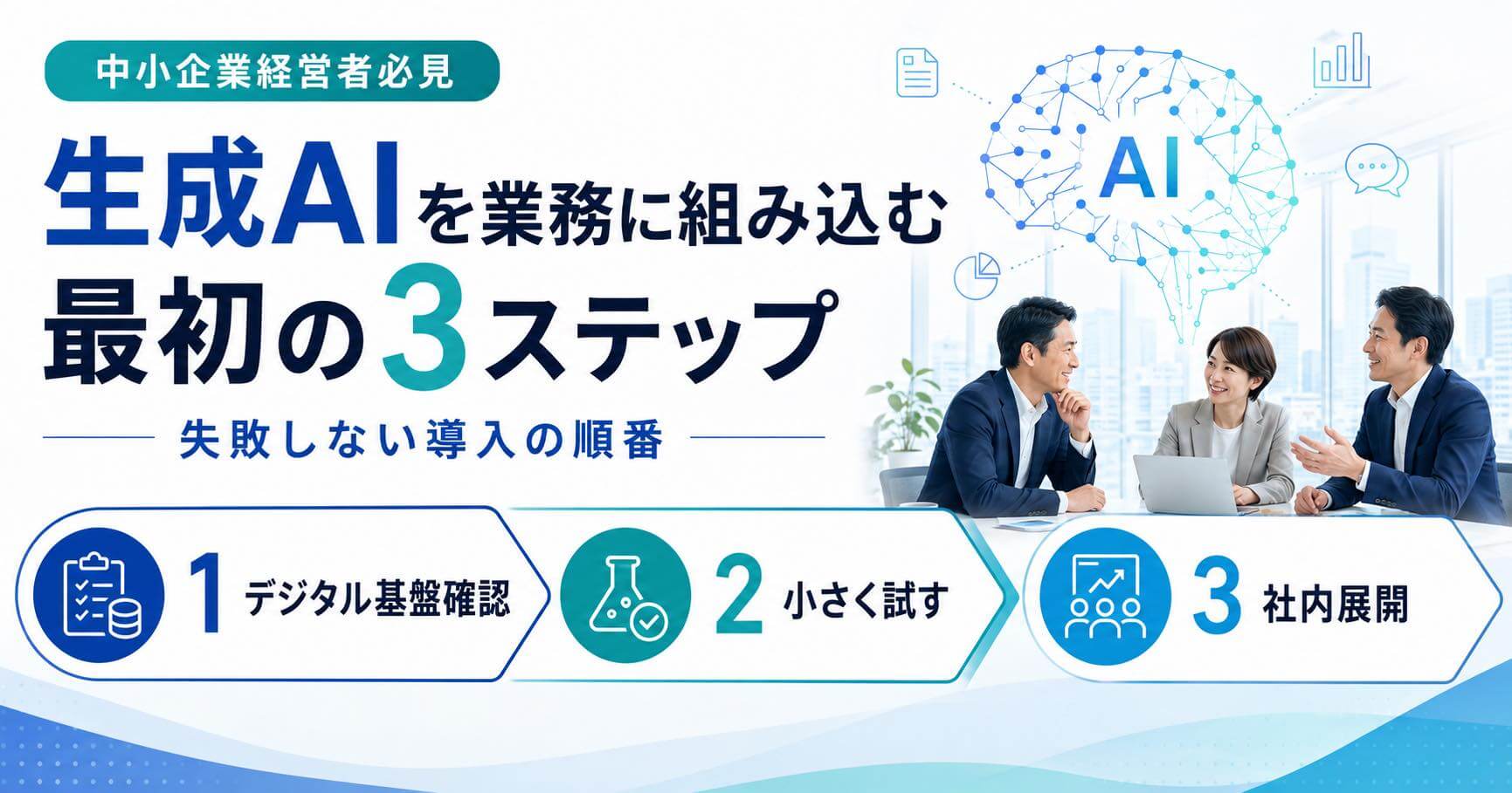 中小企業経営者必見｜生成AIを業務に組み込む最初の3ステップと失敗しない導入の順番